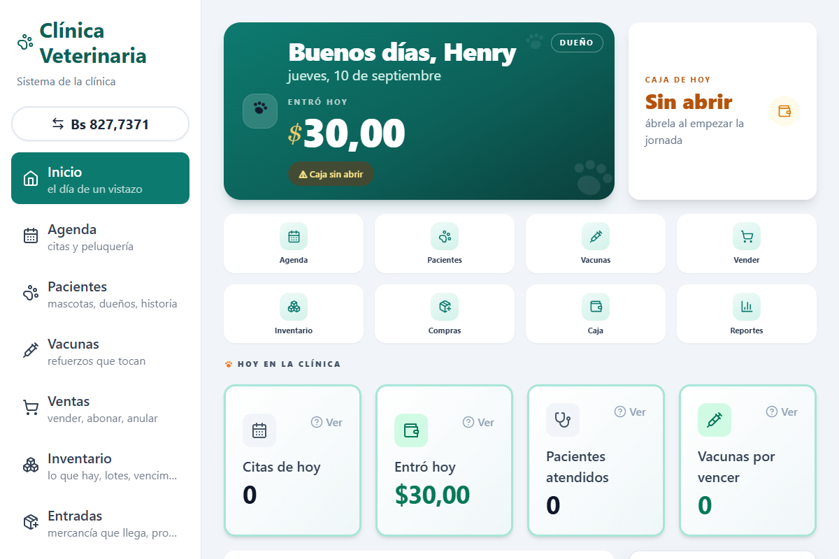 El tablero de Mascota CRM: citas de hoy, lo que entró, pacientes atendidos y vacunas por vencer.